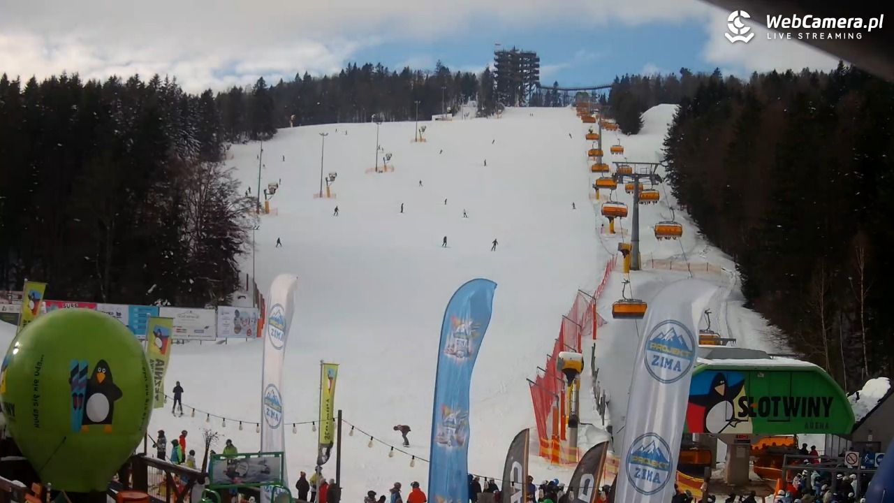 SŁOTWINY ARENA Krynica-Zdrój - 23 styczeń 2026, 11:25