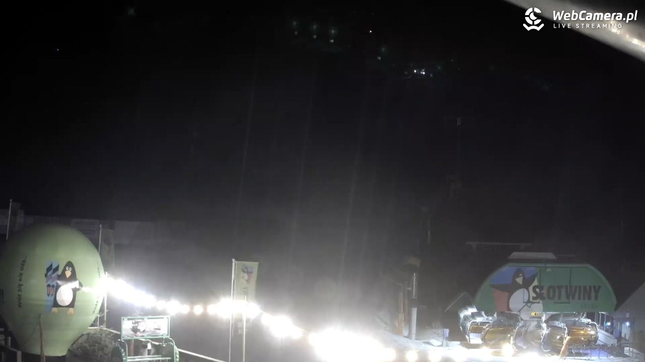 SŁOTWINY ARENA Krynica-Zdrój - 09 marzec 2026, 22:18