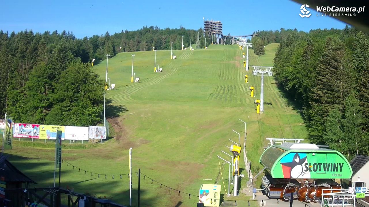 SŁOTWINY ARENA Krynica-Zdrój - 08 czerwiec 2026, 06:44