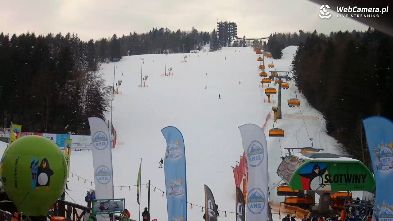 SŁOTWINY ARENA Krynica-Zdrój - 23 styczeń 2026, 14:11