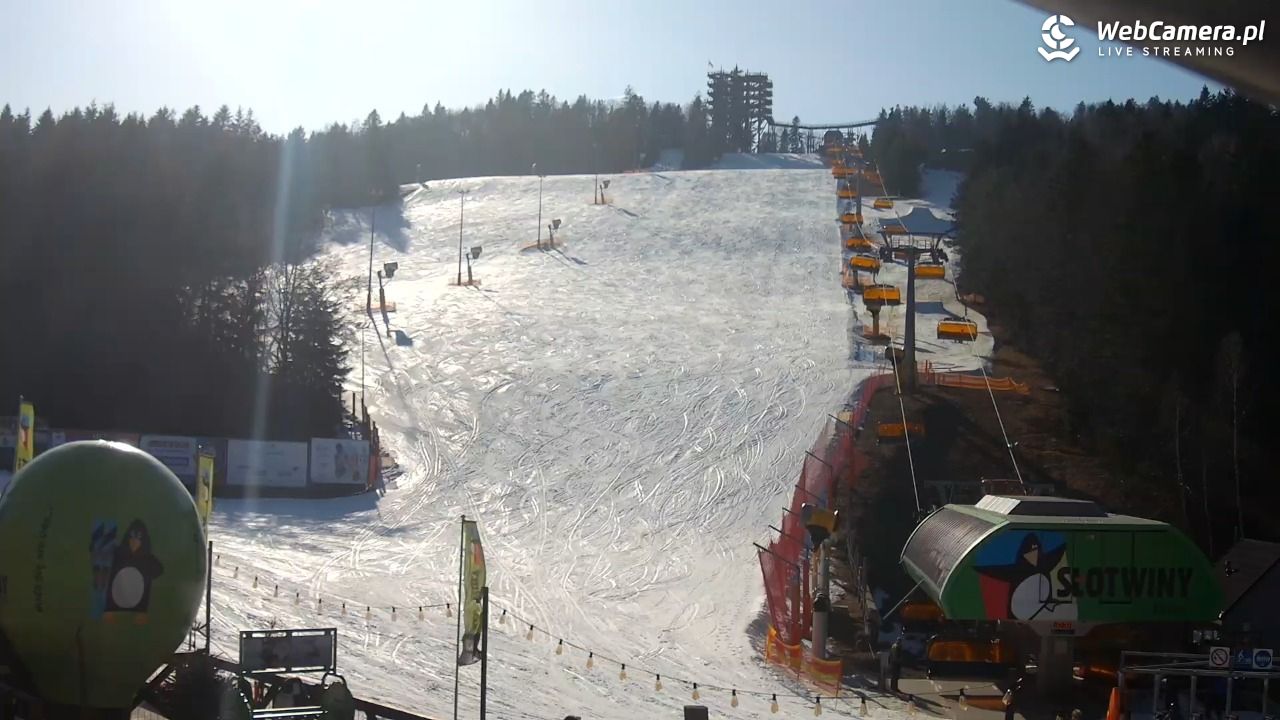 SŁOTWINY ARENA Krynica-Zdrój - 09 marzec 2026, 14:54