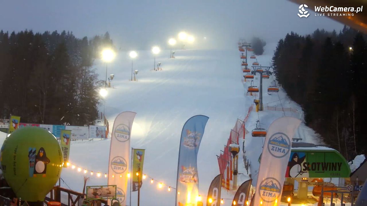 SŁOTWINY ARENA Krynica-Zdrój - 23 styczeń 2026, 16:32