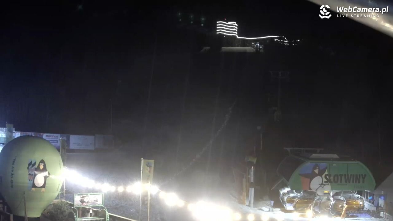 SŁOTWINY ARENA Krynica-Zdrój - 09 marzec 2026, 18:41