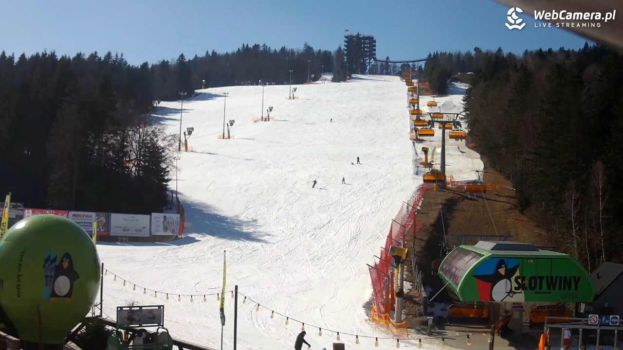 SŁOTWINY ARENA Krynica-Zdrój - 09 marzec 2026, 12:39