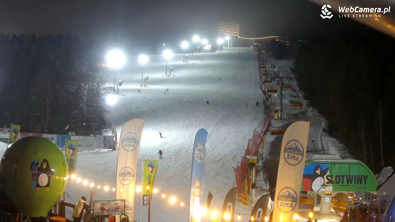 SŁOTWINY ARENA Krynica-Zdrój - 23 styczeń 2026, 20:19