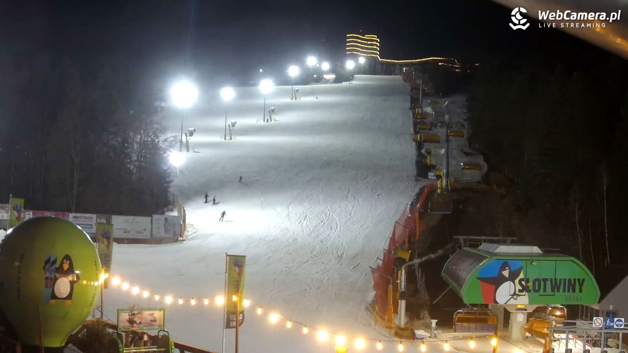 SŁOTWINY ARENA Krynica-Zdrój - 08 marzec 2026, 19:17