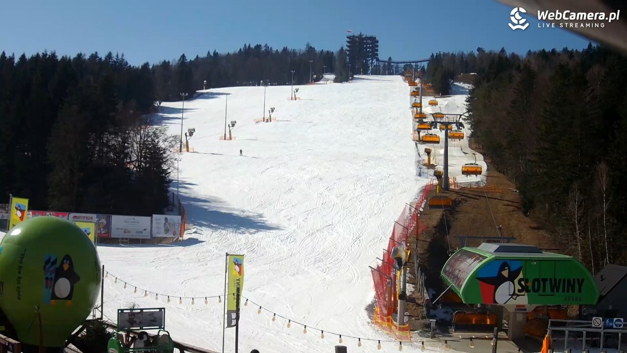 SŁOTWINY ARENA Krynica-Zdrój - 09 marzec 2026, 12:00