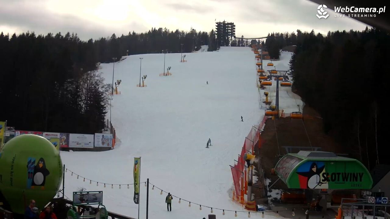 SŁOTWINY ARENA Krynica-Zdrój - 08 marzec 2026, 15:08