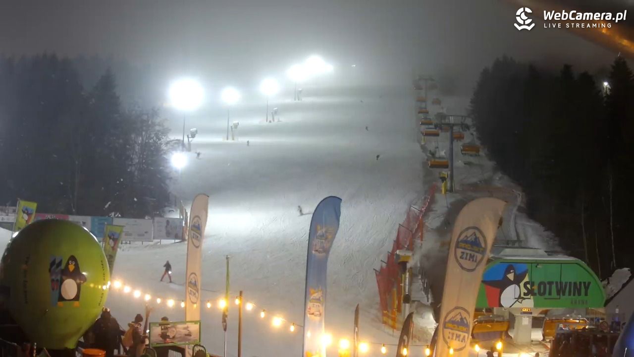 SŁOTWINY ARENA Krynica-Zdrój - 23 styczeń 2026, 17:45