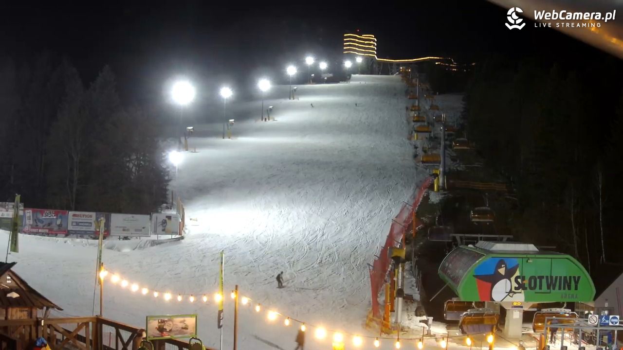 SŁOTWINY ARENA Krynica-Zdrój - 05 grudzień 2025, 18:49