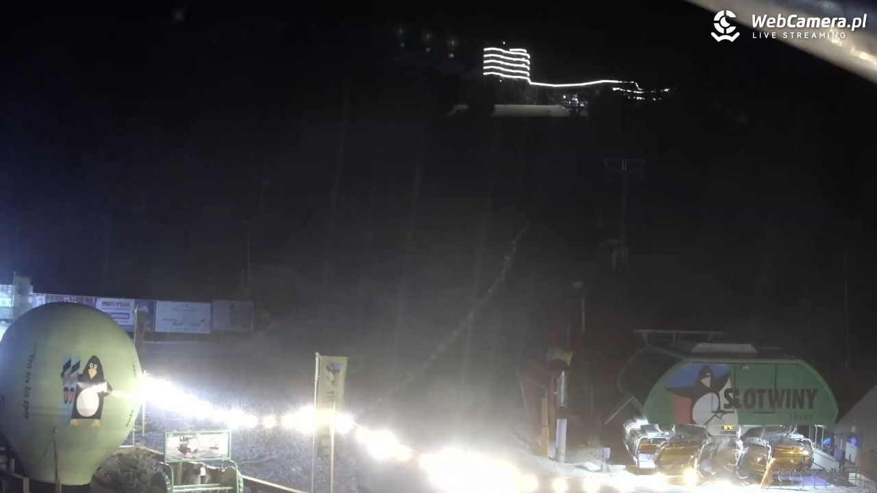 SŁOTWINY ARENA Krynica-Zdrój - 09 marzec 2026, 18:41