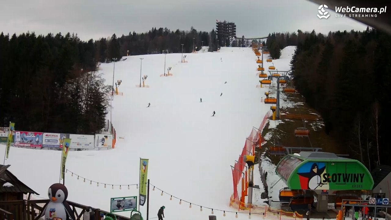SŁOTWINY ARENA Krynica-Zdrój - 05 grudzień 2025, 10:52