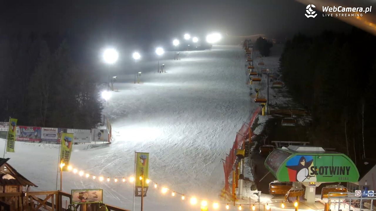 SŁOTWINY ARENA Krynica-Zdrój - 04 grudzień 2025, 16:40