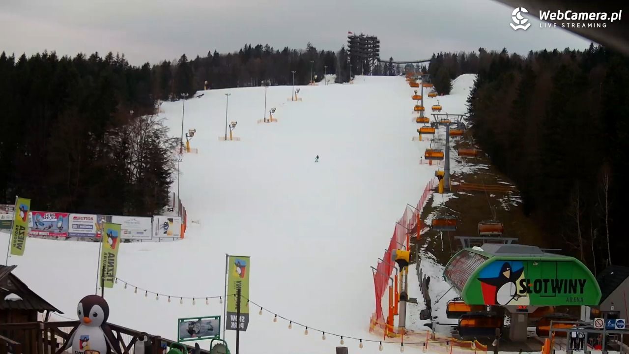 SŁOTWINY ARENA Krynica-Zdrój - 05 grudzień 2025, 10:29
