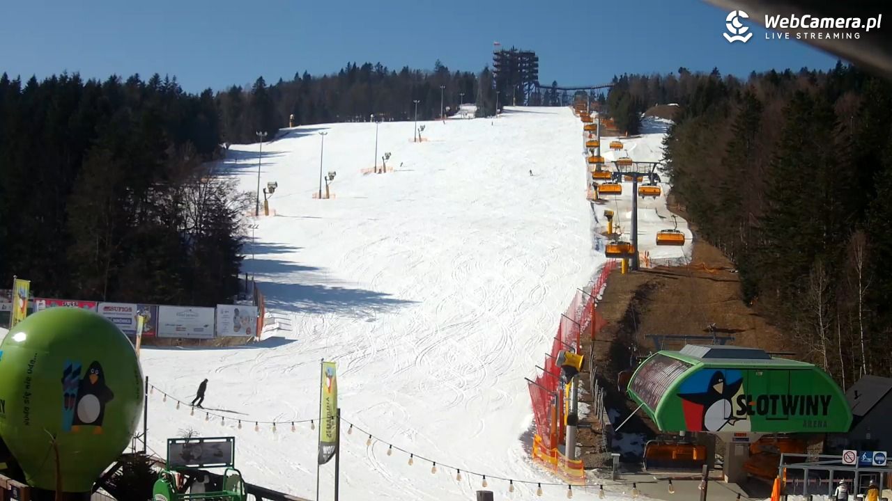 SŁOTWINY ARENA Krynica-Zdrój - 09 marzec 2026, 11:03