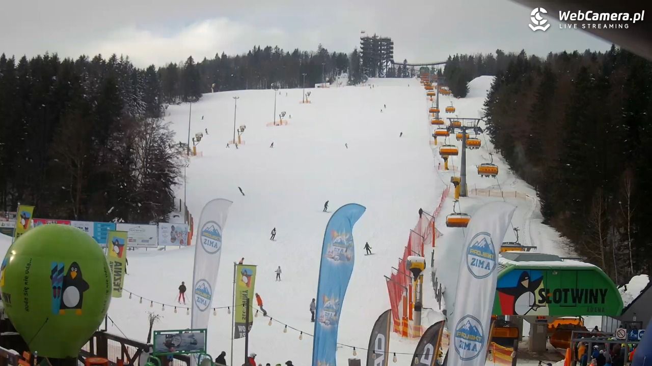 SŁOTWINY ARENA Krynica-Zdrój - 23 styczeń 2026, 10:51