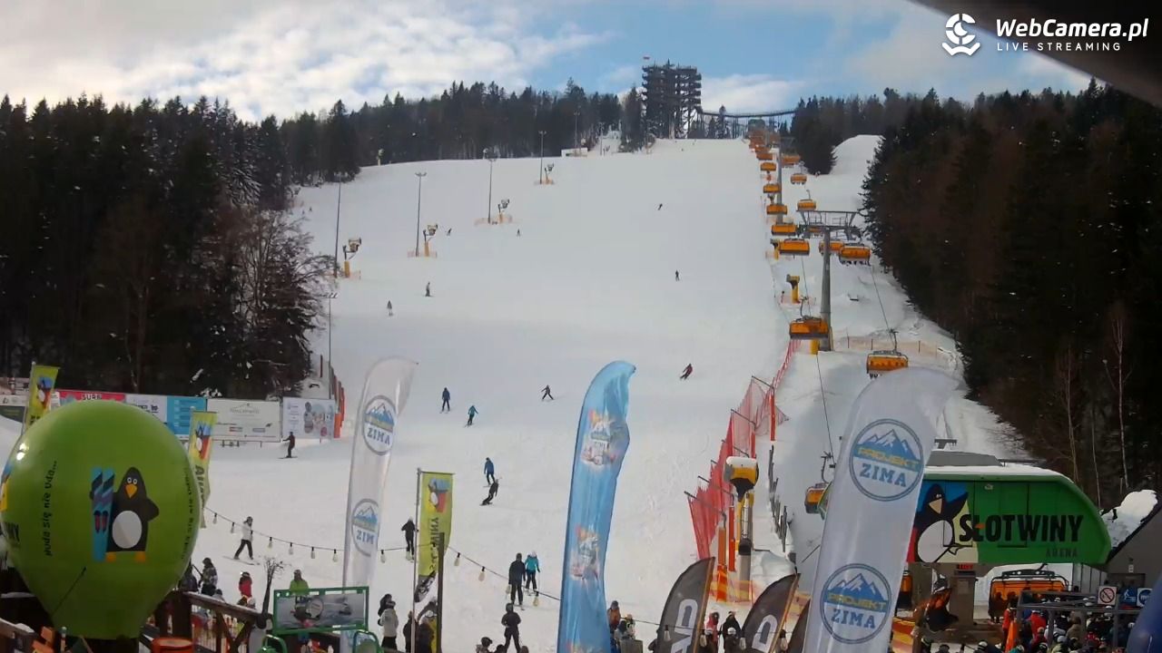SŁOTWINY ARENA Krynica-Zdrój - 23 styczeń 2026, 11:26