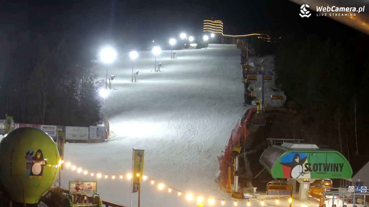 SŁOTWINY ARENA Krynica-Zdrój - 08 marzec 2026, 20:49