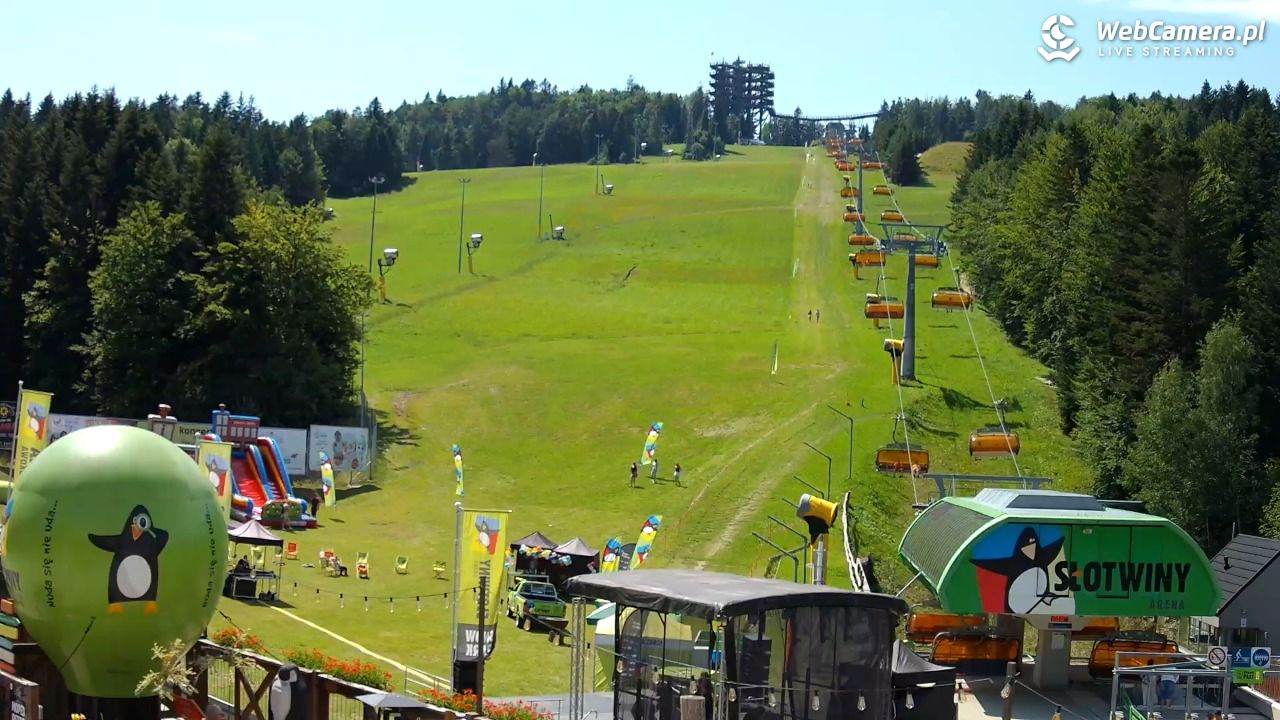 SŁOTWINY ARENA Krynica-Zdrój - 26 lipiec 2026, 13:47