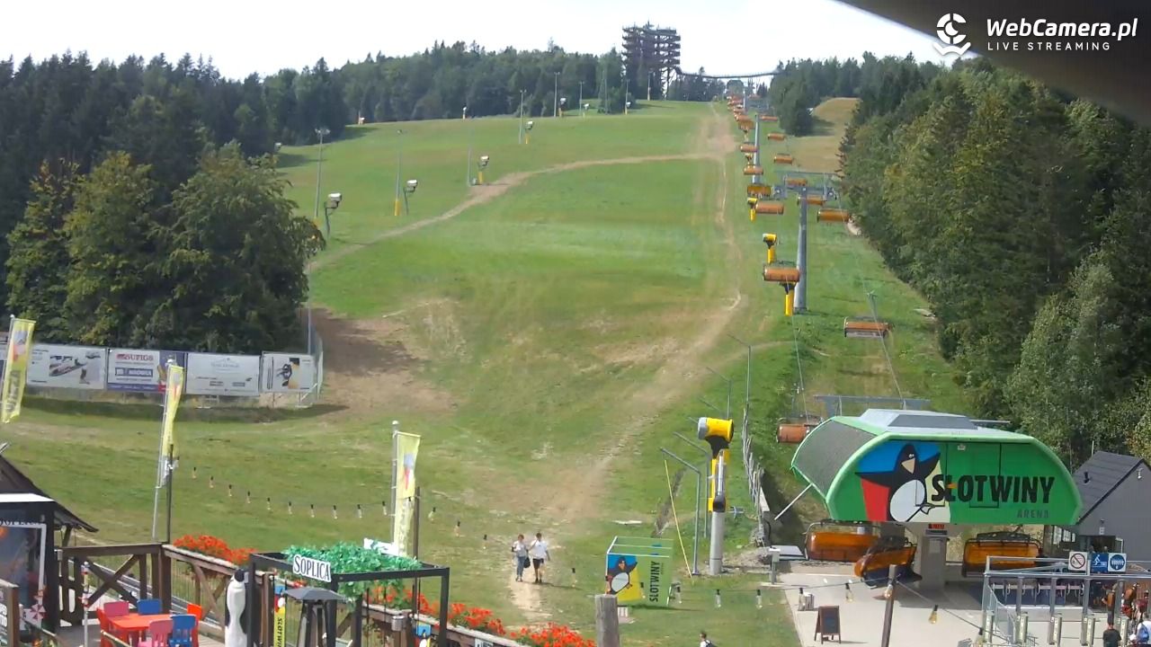 SŁOTWINY ARENA Krynica-Zdrój - 29 sierpień 2025, 12:05