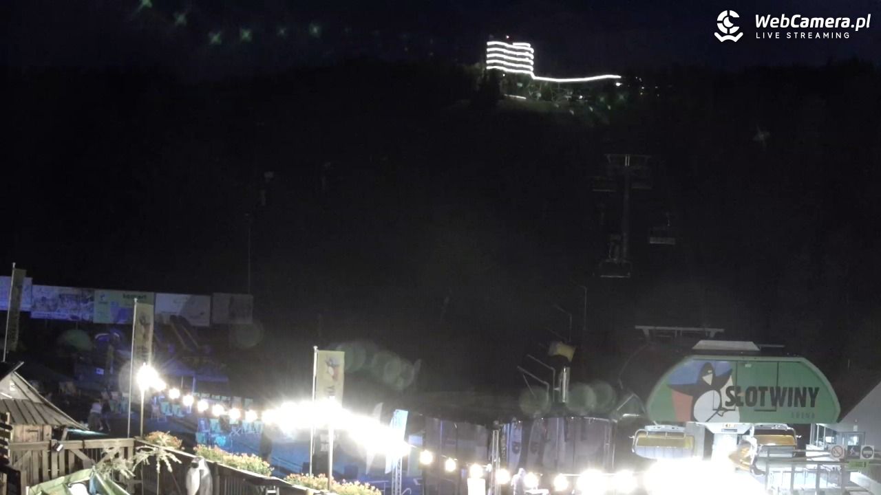 SŁOTWINY ARENA Krynica-Zdrój - 26 lipiec 2026, 21:38