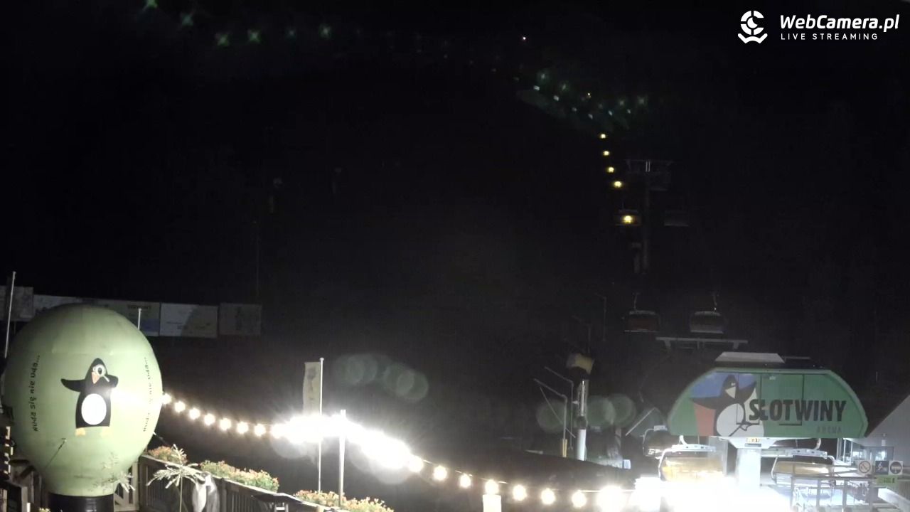 SŁOTWINY ARENA Krynica-Zdrój - 24 lipiec 2026, 22:58