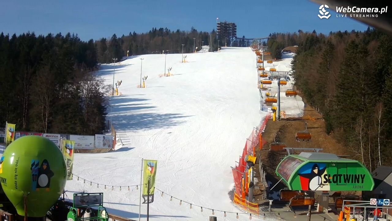 SŁOTWINY ARENA Krynica-Zdrój - 10 marzec 2026, 09:01