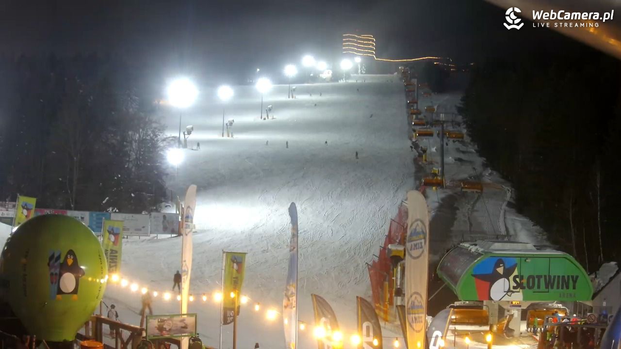 SŁOTWINY ARENA Krynica-Zdrój - 23 styczeń 2026, 19:55