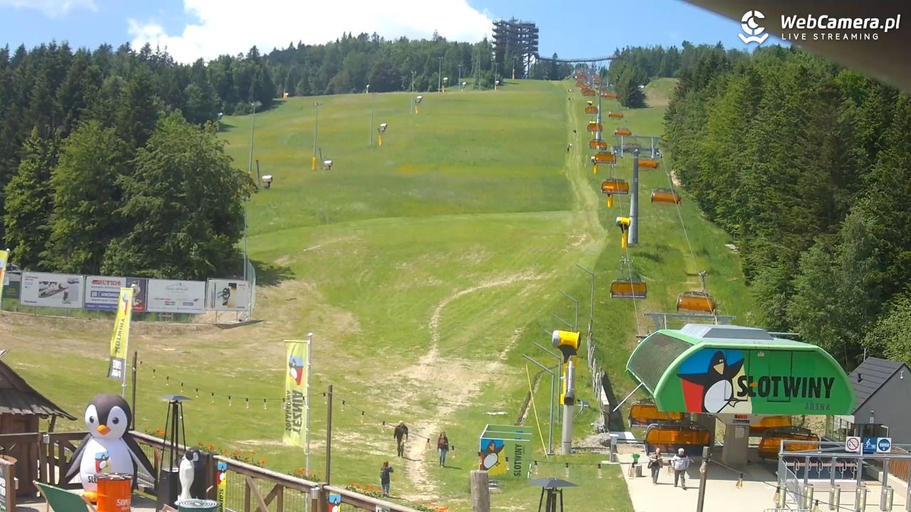 SŁOTWINY ARENA Krynica-Zdrój - 14 czerwiec 2025, 11:57