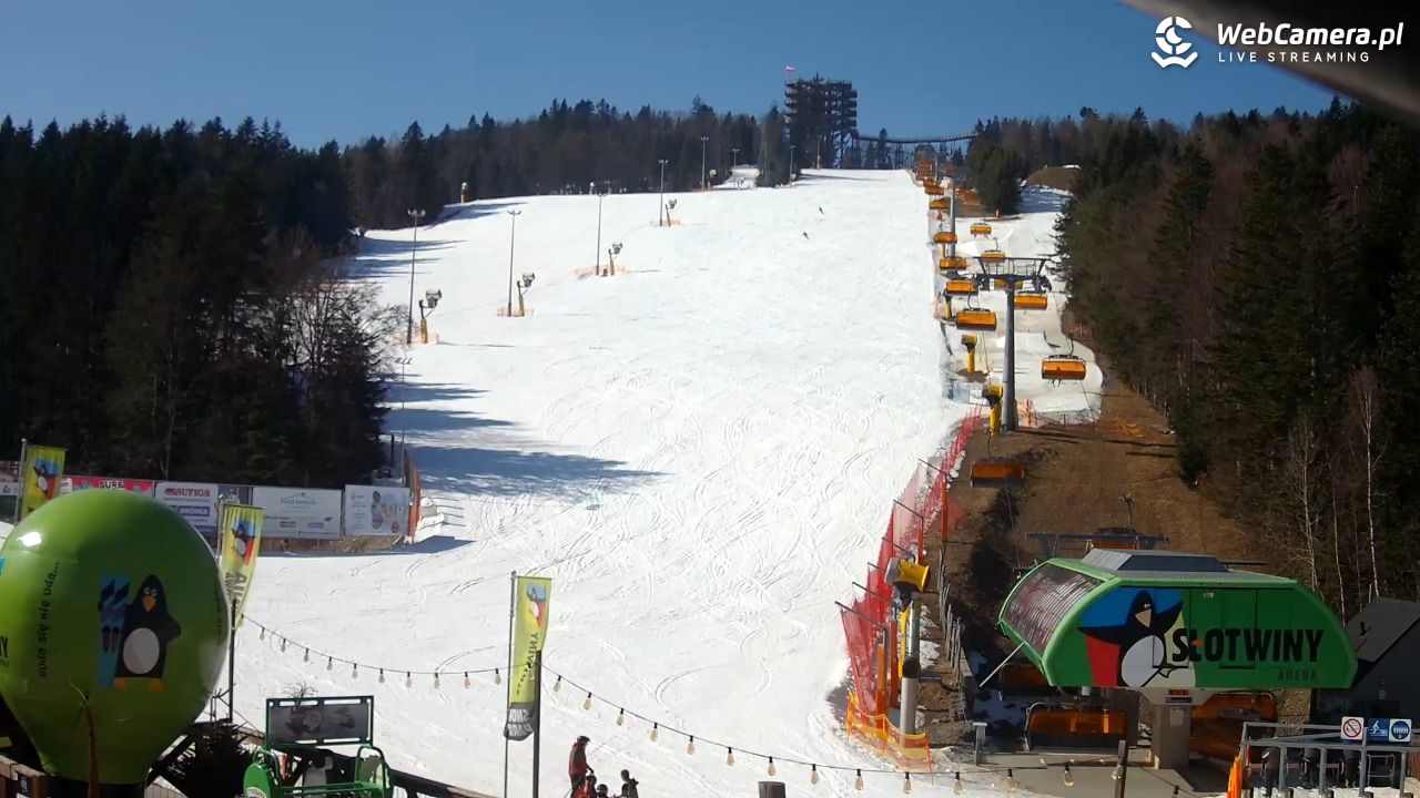 SŁOTWINY ARENA Krynica-Zdrój - 09 marzec 2026, 10:52