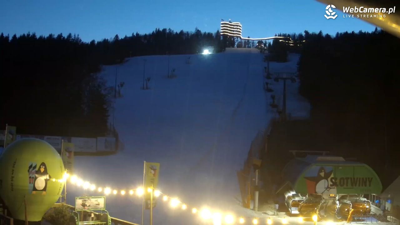 SŁOTWINY ARENA Krynica-Zdrój - 09 marzec 2026, 18:06