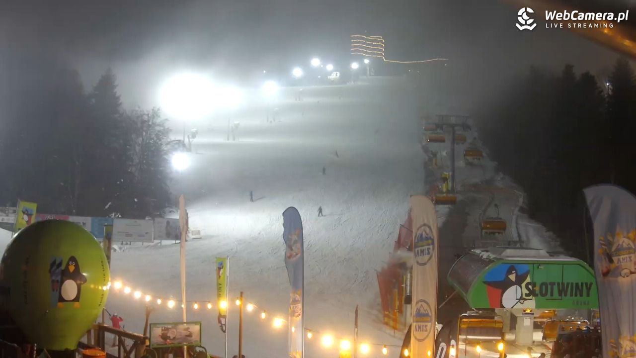 SŁOTWINY ARENA Krynica-Zdrój - 23 styczeń 2026, 18:34