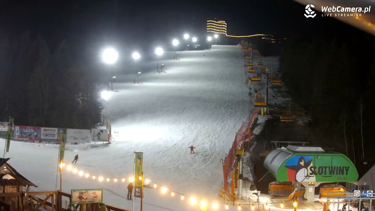 SŁOTWINY ARENA Krynica-Zdrój - 04 grudzień 2025, 19:27