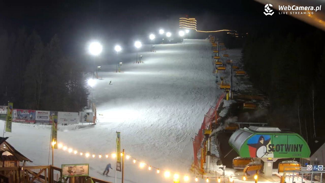 SŁOTWINY ARENA Krynica-Zdrój - 04 grudzień 2025, 19:09