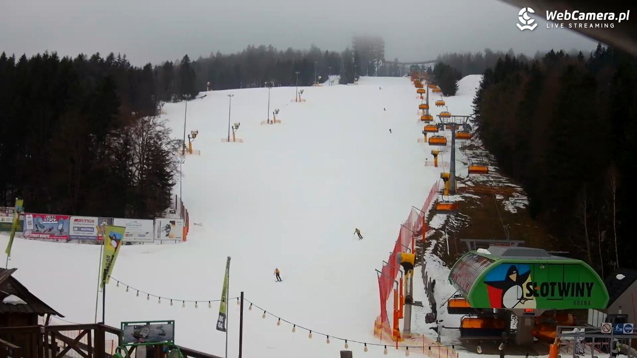 SŁOTWINY ARENA Krynica-Zdrój - 04 grudzień 2025, 14:48