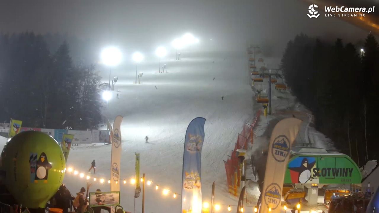 SŁOTWINY ARENA Krynica-Zdrój - 23 styczeń 2026, 17:45