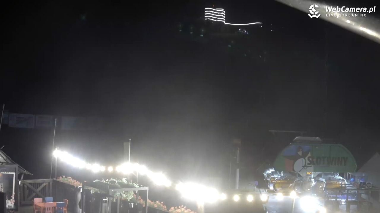 SŁOTWINY ARENA Krynica-Zdrój - 30 sierpień 2025, 21:25
