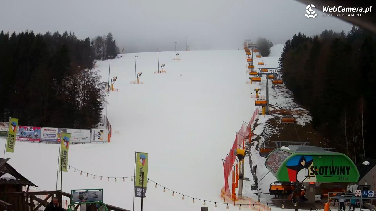 SŁOTWINY ARENA Krynica-Zdrój - 04 grudzień 2025, 09:53