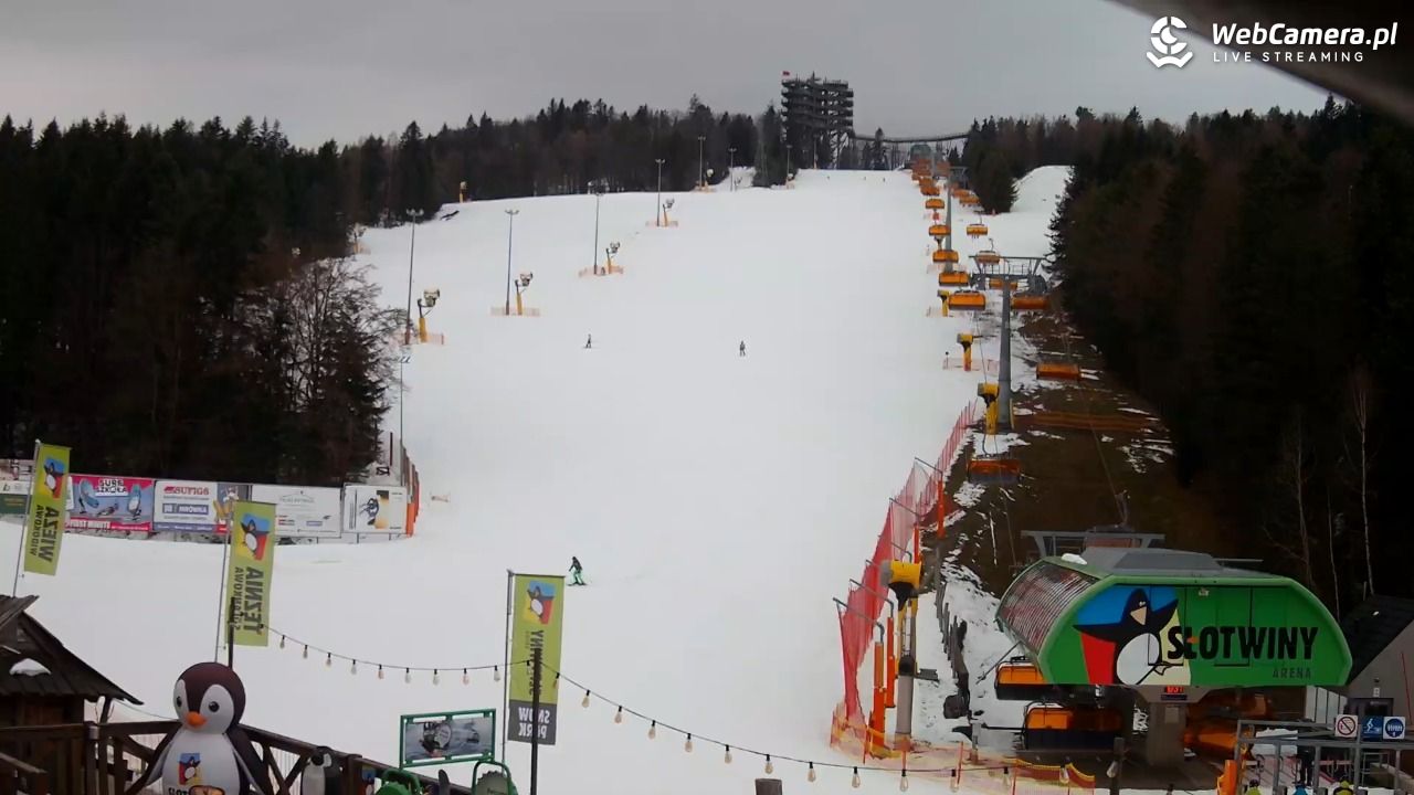 SŁOTWINY ARENA Krynica-Zdrój - 05 grudzień 2025, 10:38