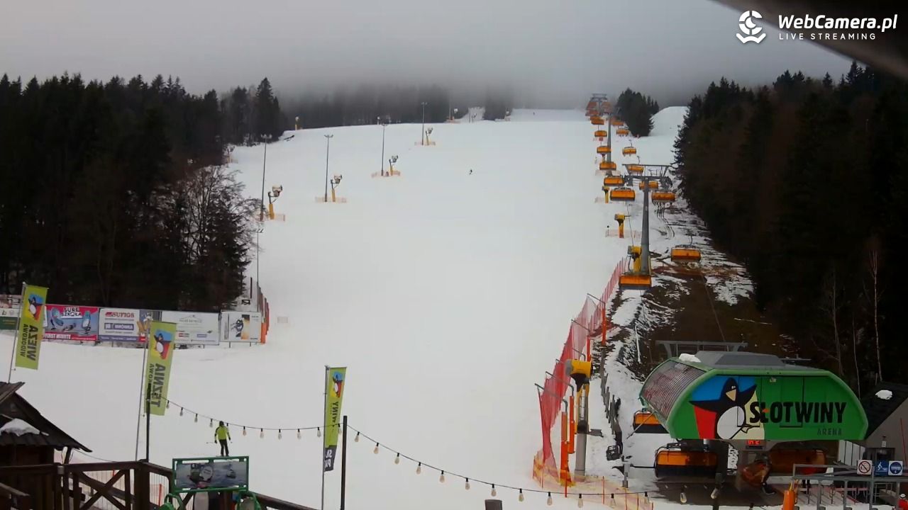 SŁOTWINY ARENA Krynica-Zdrój - 04 grudzień 2025, 09:45