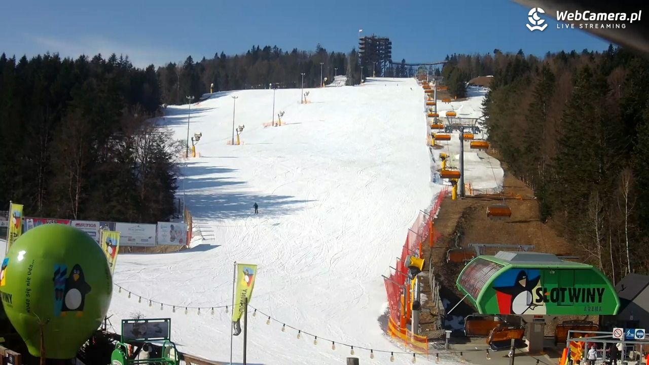 SŁOTWINY ARENA Krynica-Zdrój - 10 marzec 2026, 09:44