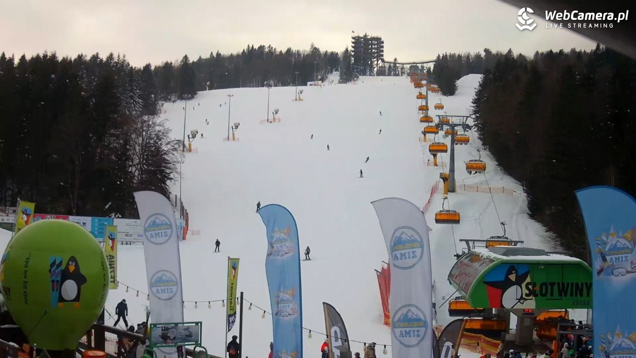 SŁOTWINY ARENA Krynica-Zdrój - 23 styczeń 2026, 14:10
