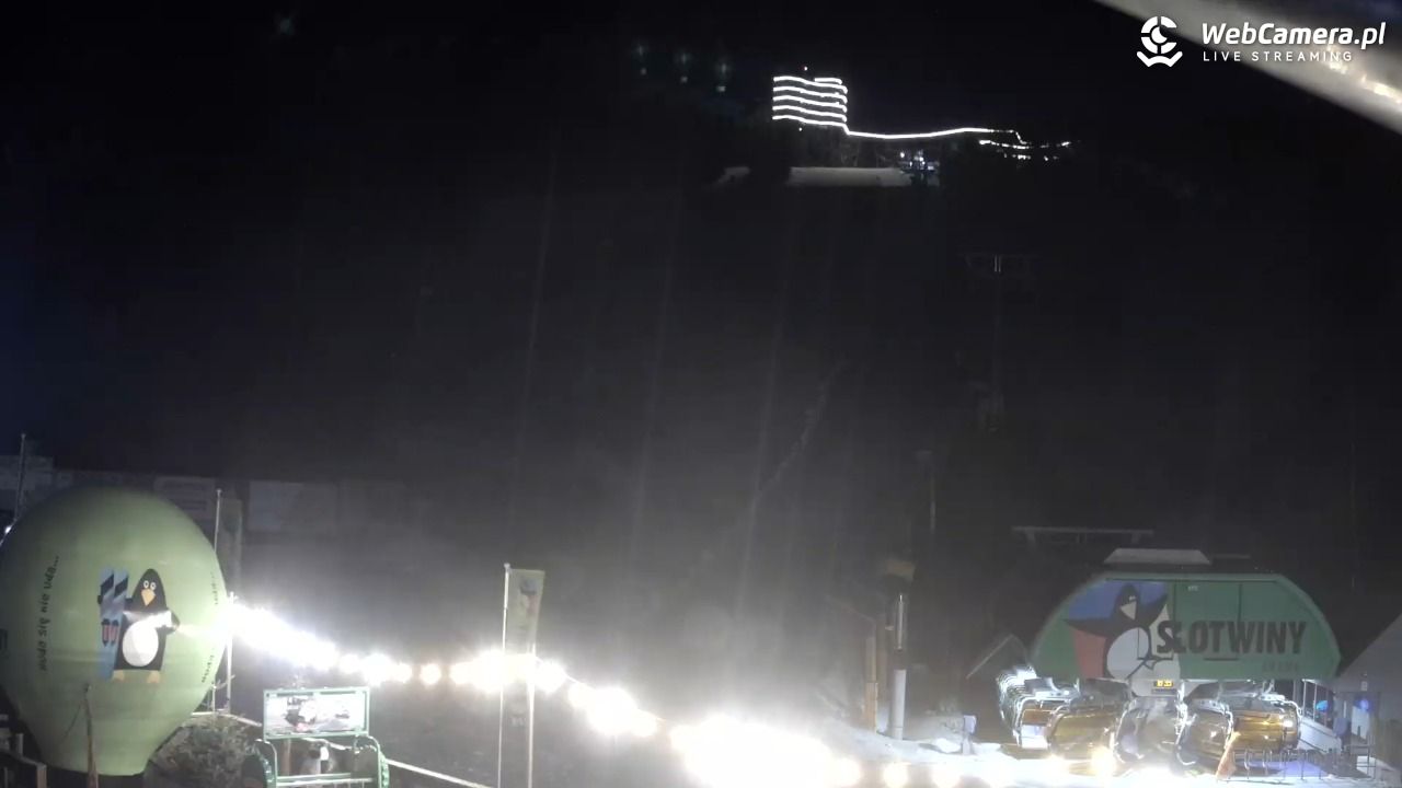 SŁOTWINY ARENA Krynica-Zdrój - 09 marzec 2026, 18:40