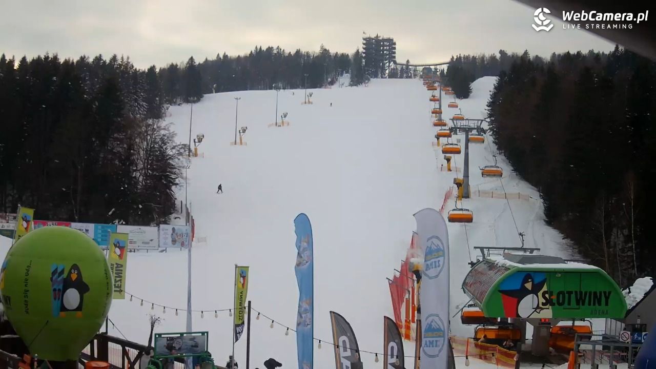 SŁOTWINY ARENA Krynica-Zdrój - 23 styczeń 2026, 15:13