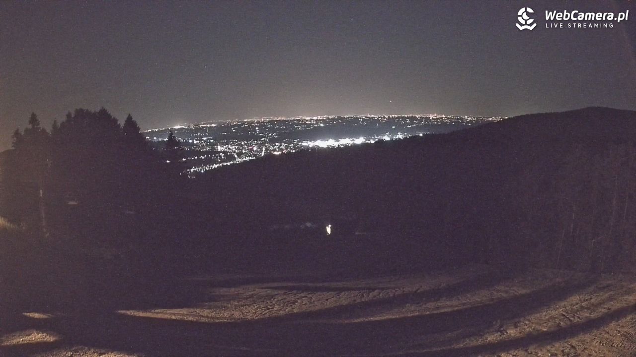 Sport Arena Myślenice-ski Chełm - 04 czerwiec 2025, 23:37