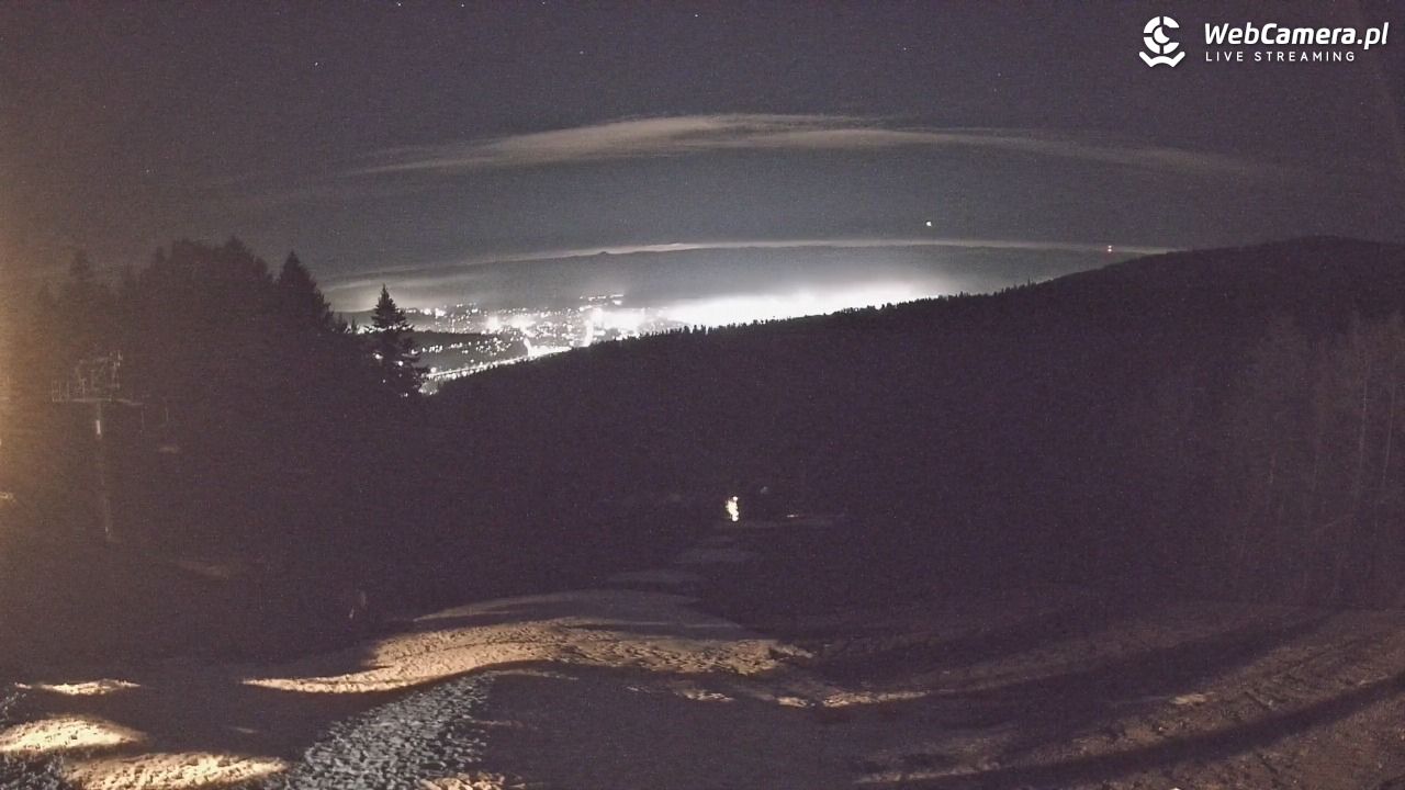 Sport Arena Myślenice-ski Chełm - 12 grudzień 2025, 17:24