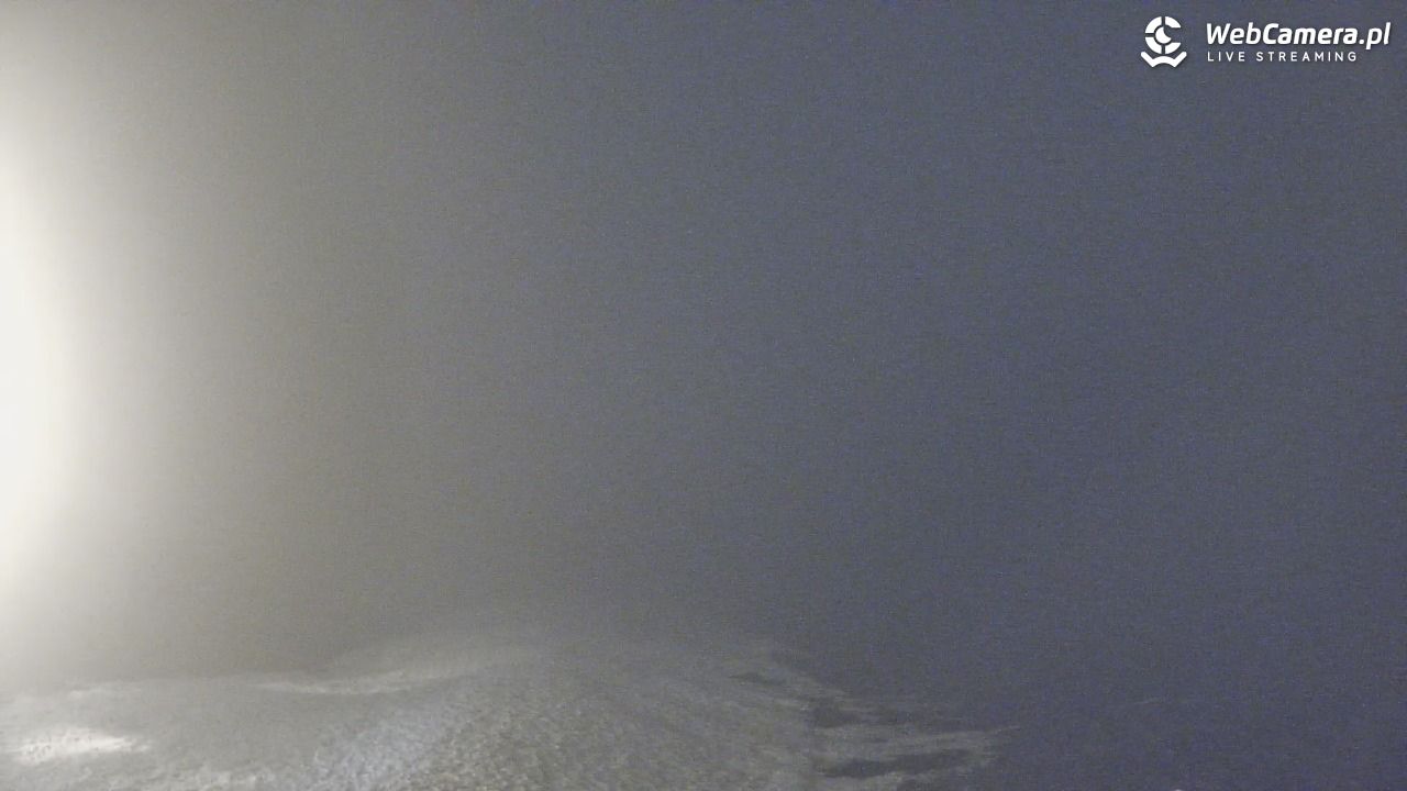 Sport Arena Myślenice-ski Chełm - 21 grudzień 2025, 20:10