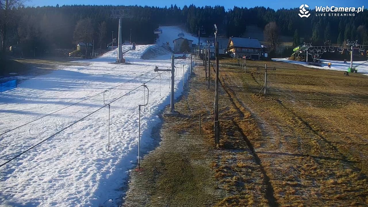 Zieleniec Sport Arena – Nartorama - 15 grudzień 2025, 10:37