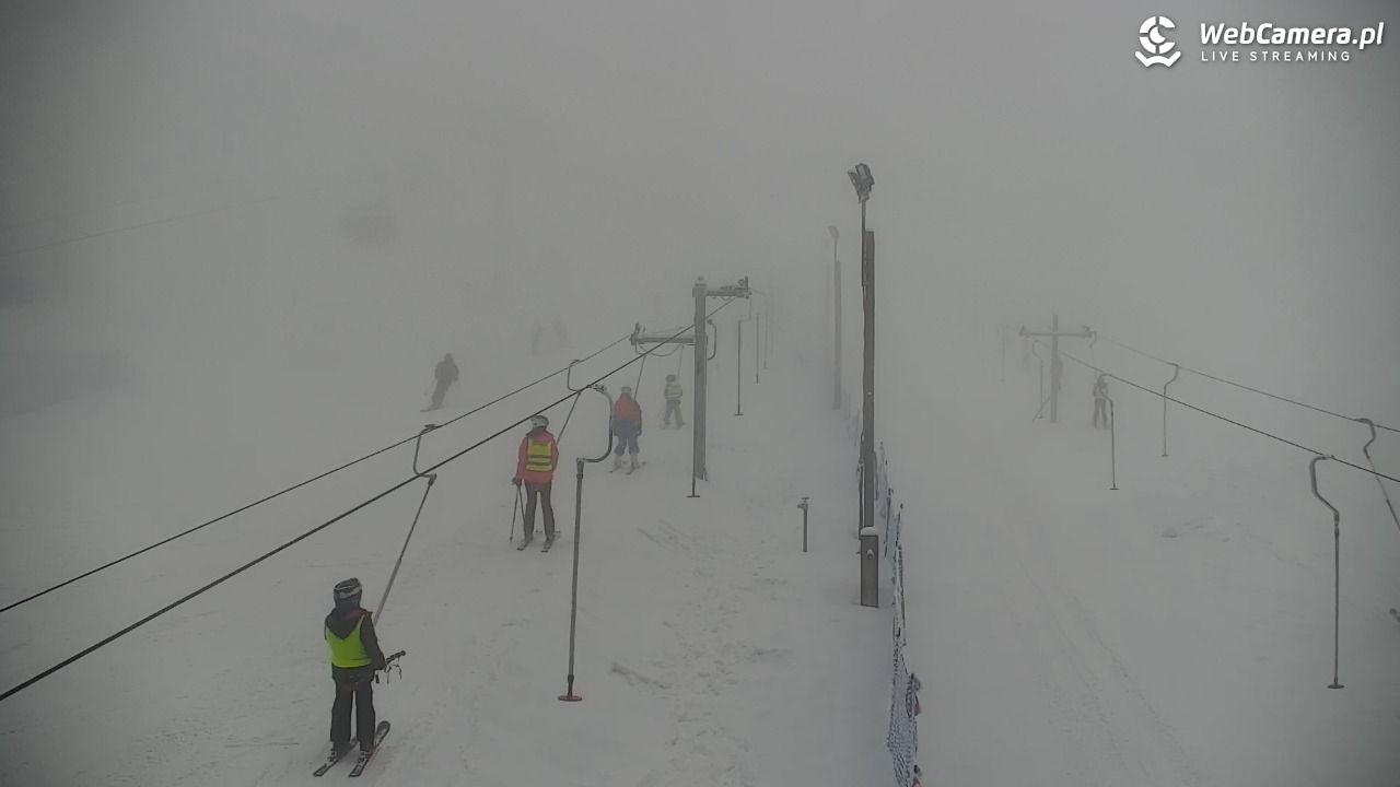 Zieleniec Sport Arena – Nartorama - 30 styczeń 2026, 12:05