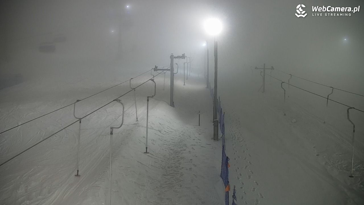 Zieleniec Sport Arena – Nartorama - 28 styczeń 2026, 19:53